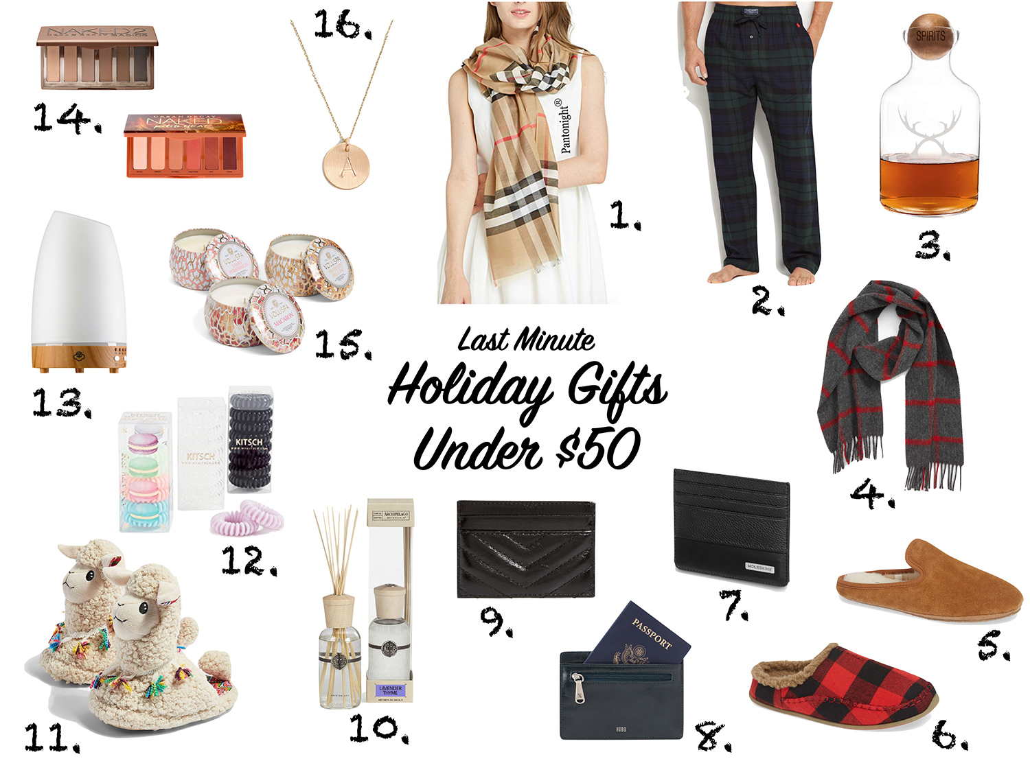 Last Minute Holiday Gift Guide: Under $30 - The Brunette Nomad