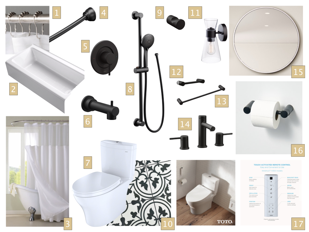 Wayfair Guest Bathroom Renovation Picks